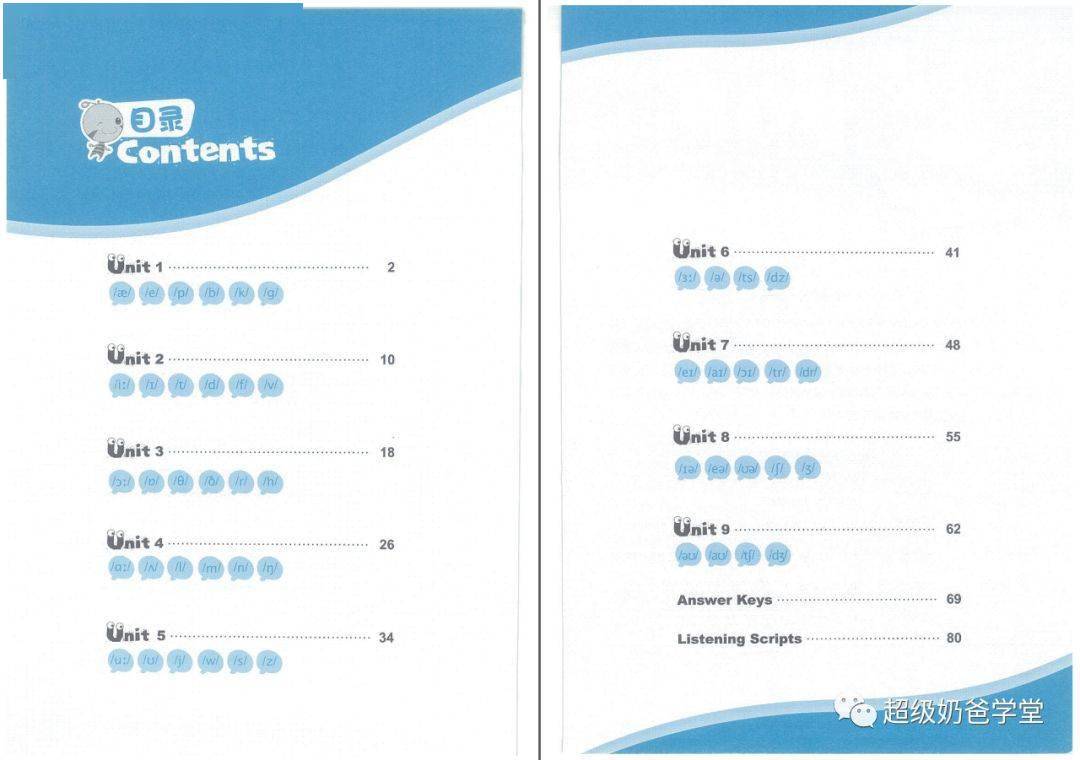 ‘星空·综合体育’*
寒假国际音标直播班 熟练掌握48个国际音标及发音规则(图6) ‘星空·综合体育’*
寒假国际音标直播班 熟练掌握48个国际音标及发音规则(图6)