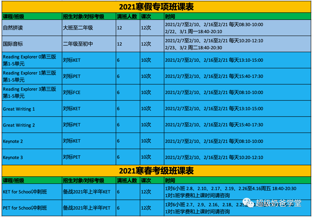 ‘星空·综合体育’*
寒假国际音标直播班 熟练掌握48个国际音标及发音规则(图10) ‘星空·综合体育’*
寒假国际音标直播班 熟练掌握48个国际音标及发音规则(图10)