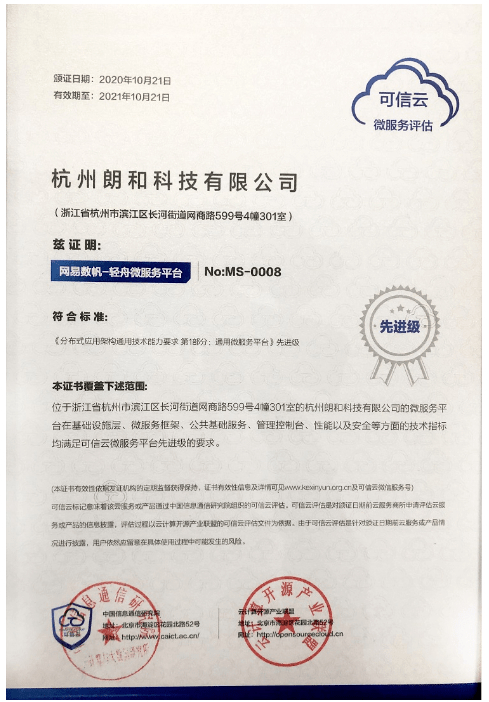 信通院首批微服务分级评估效果宣布 网易数帆轻舟微服务入选先升级‘星空·综合体育’(图2)
信通院首批微服务分级评估效果宣布 网易数帆轻舟微服务入选先升级‘星空·综合体育’(图2)